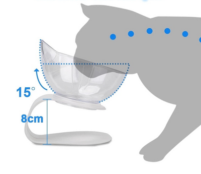 DOUBLE BOL ERGONOMIQUE POUR CHAT| COOLBOWL™